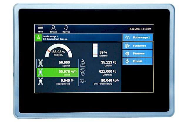 Compact component operation Congrav® OP-S