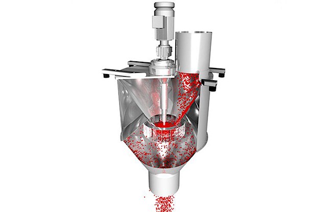 Coriolis mass flow scale CDW150
